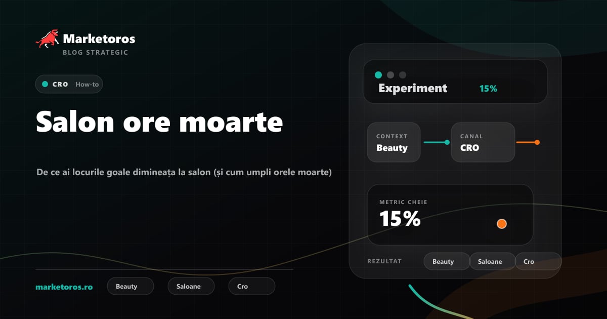 Banner editorial Marketoros despre salon ore moarte, cu diagrama vizuala de strategie