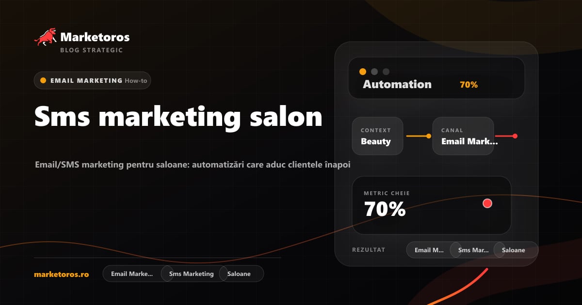 Banner editorial Marketoros despre sms marketing salon, cu diagrama vizuala de strategie