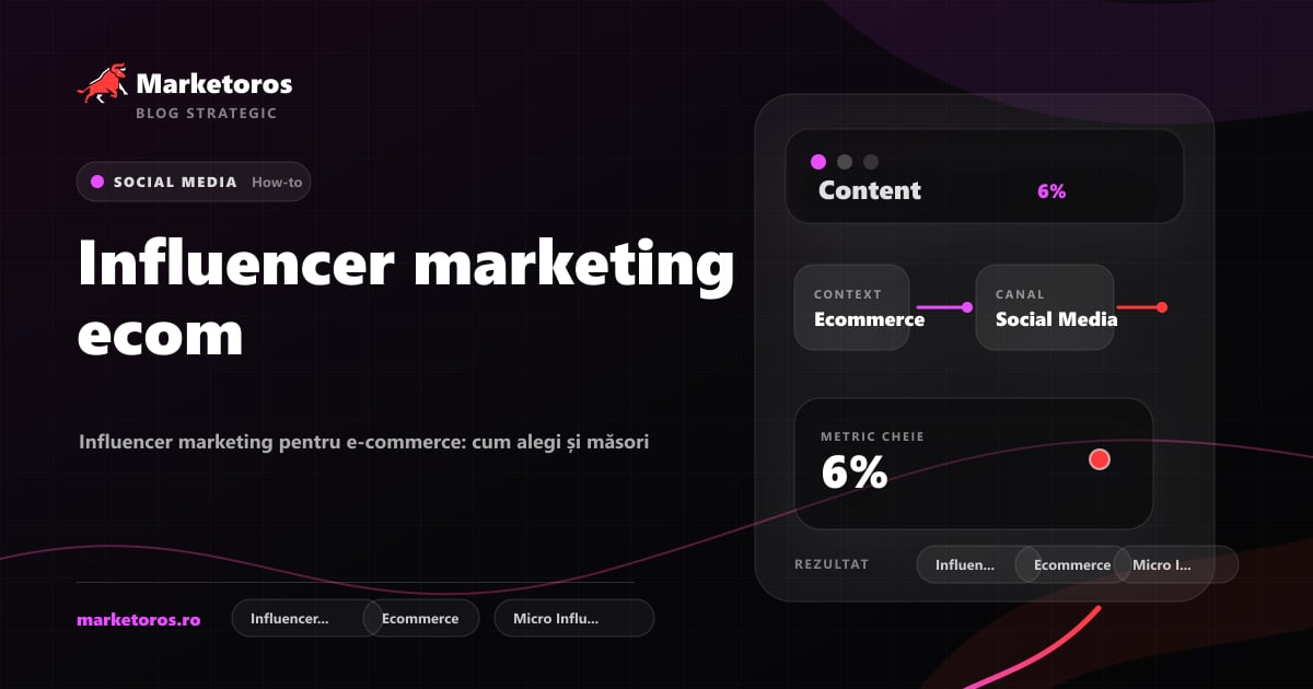 Banner editorial Marketoros despre influencer marketing ecom, cu diagrama vizuala de strategie