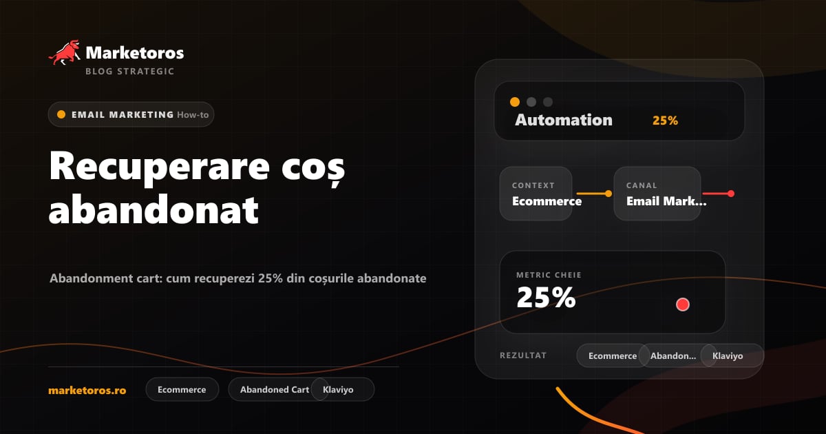 Banner editorial Marketoros despre recuperare coș abandonat, cu diagrama vizuala de strategie