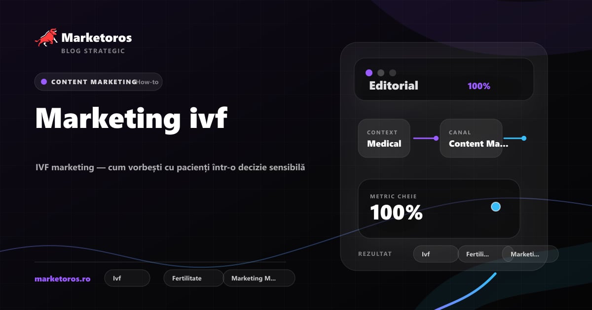 Banner editorial Marketoros despre marketing ivf, cu diagrama vizuala de strategie