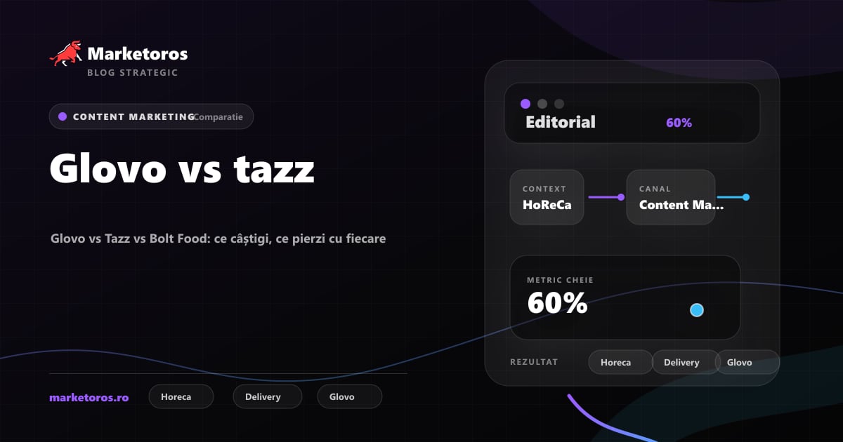 Banner editorial Marketoros despre glovo vs tazz, cu diagrama vizuala de strategie
