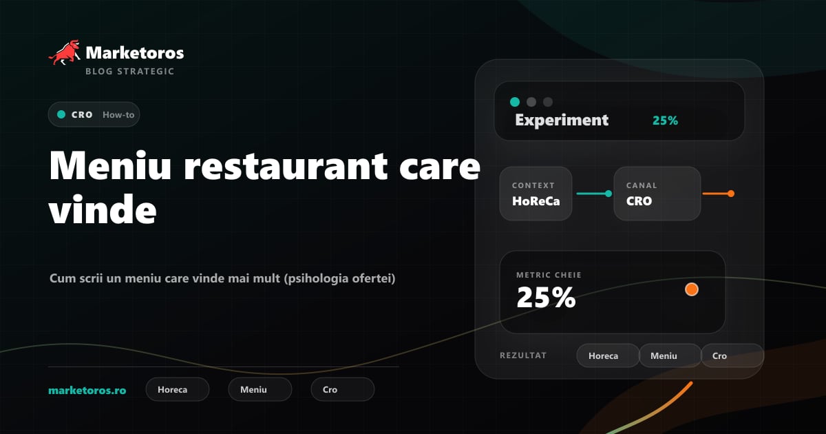 Banner editorial Marketoros despre meniu restaurant care vinde, cu diagrama vizuala de strategie