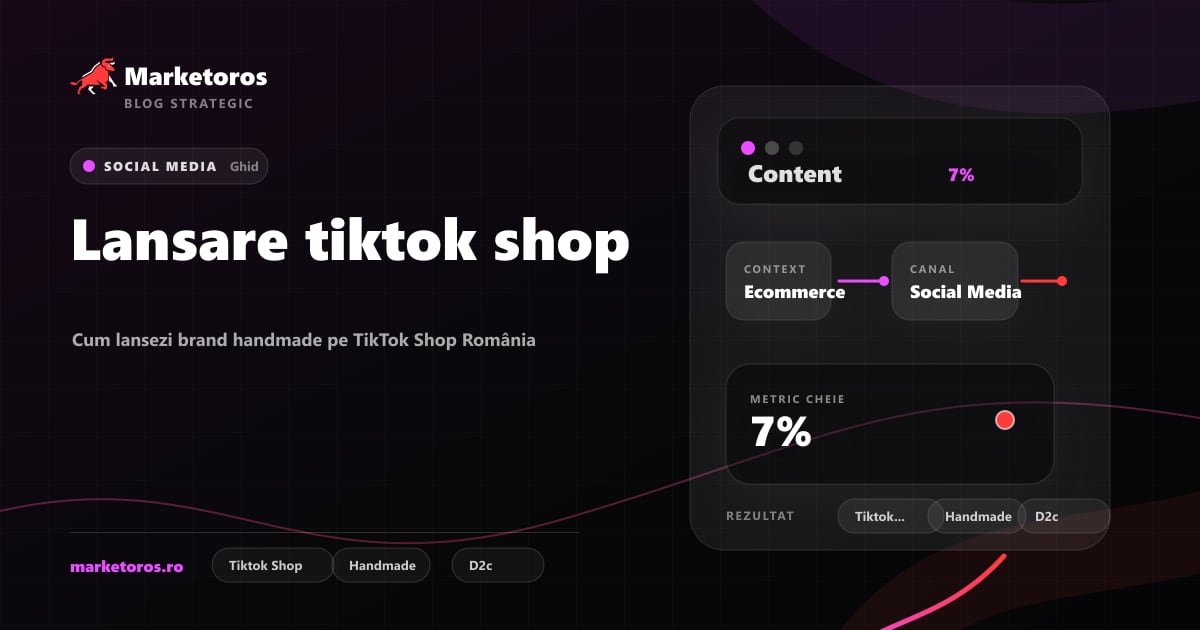 Banner editorial Marketoros despre lansare tiktok shop, cu diagrama vizuala de strategie