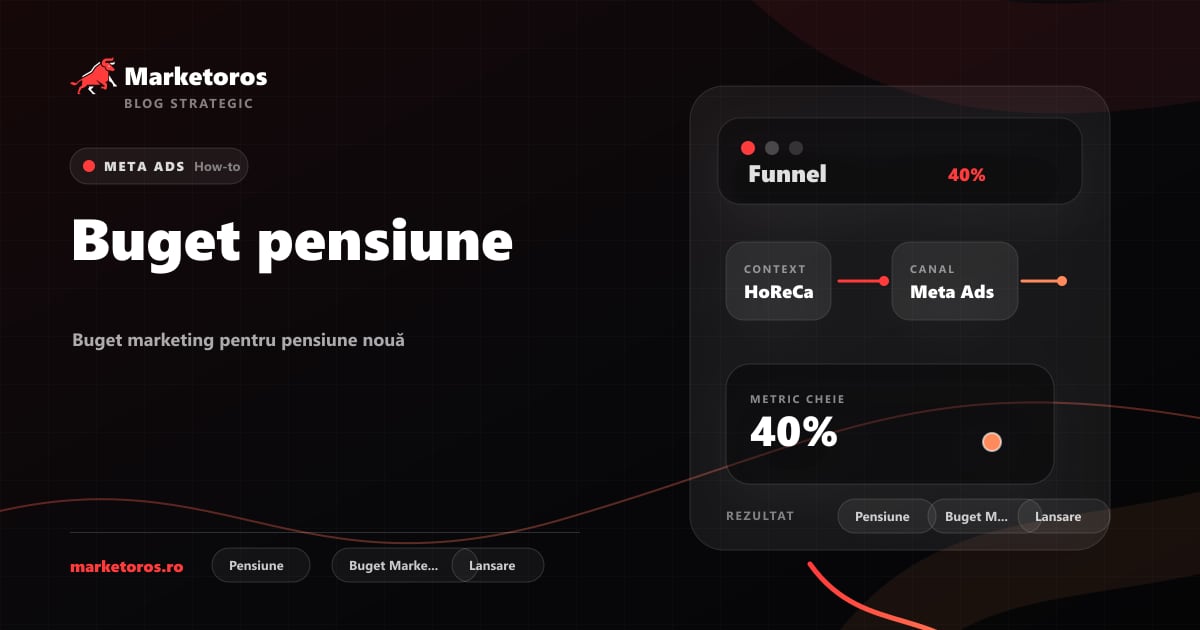 Banner editorial Marketoros despre buget pensiune, cu diagrama vizuala de strategie