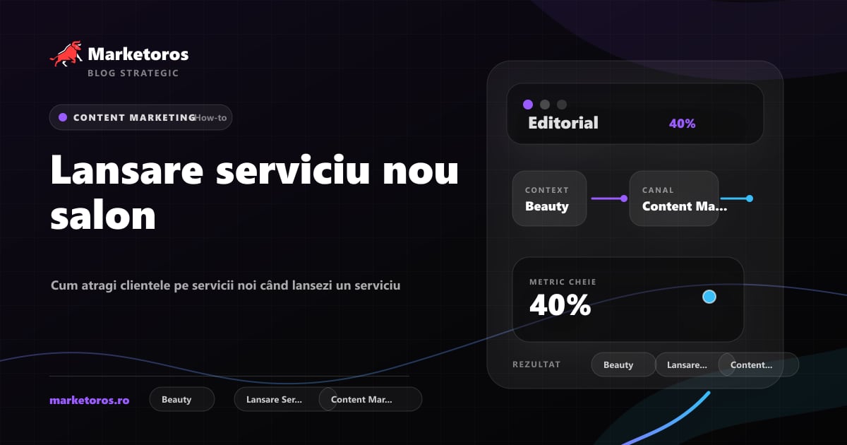 Banner editorial Marketoros despre lansare serviciu nou salon, cu diagrama vizuala de strategie