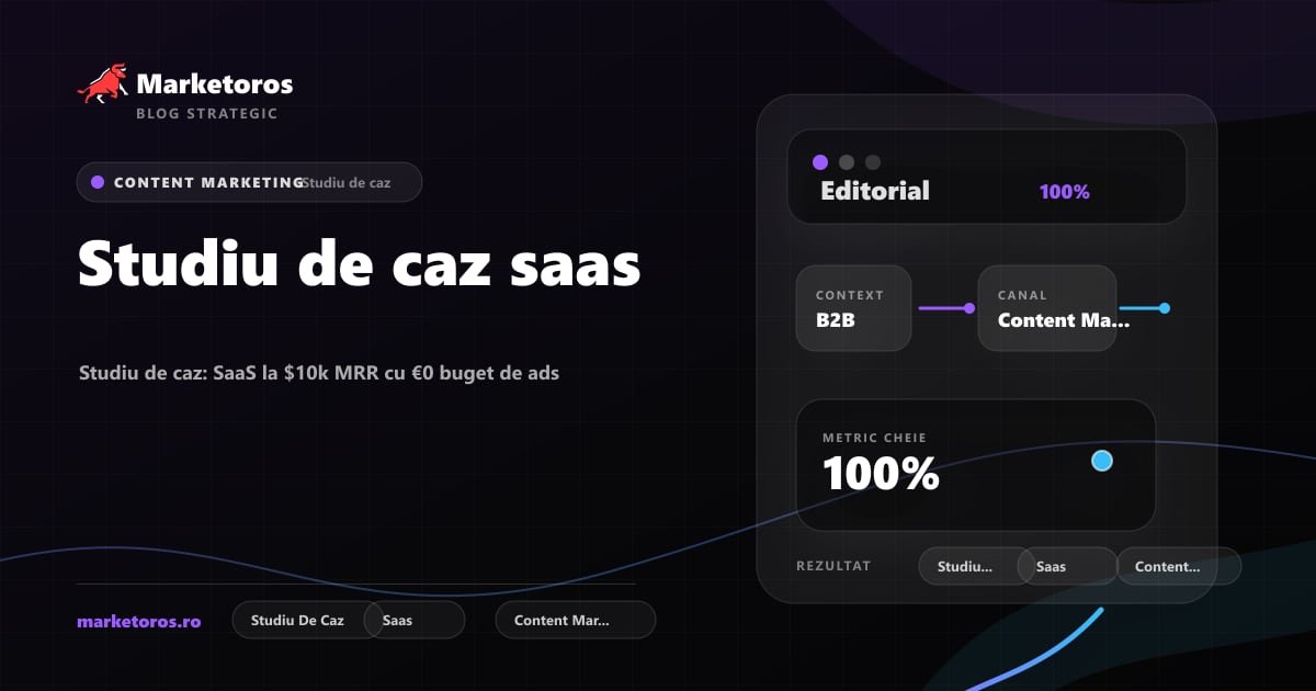 Banner editorial Marketoros despre studiu de caz saas, cu diagrama vizuala de strategie