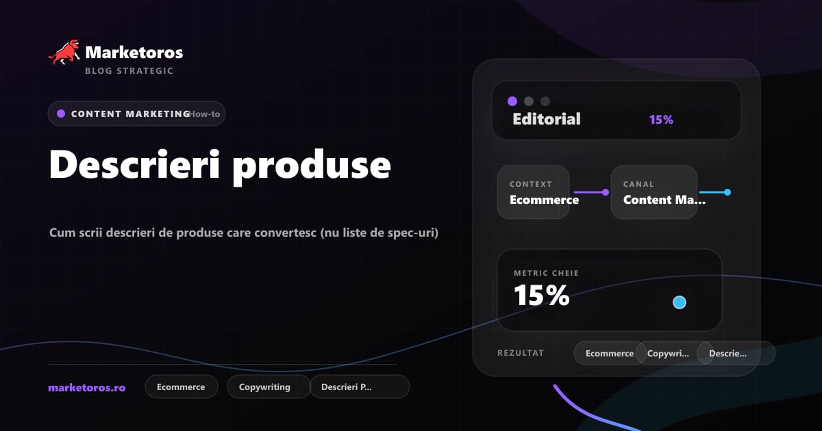 Banner editorial Marketoros despre descrieri produse, cu diagrama vizuala de strategie