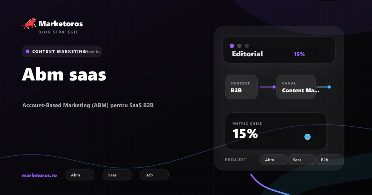 Banner editorial Marketoros despre abm saas, cu diagrama vizuala de strategie