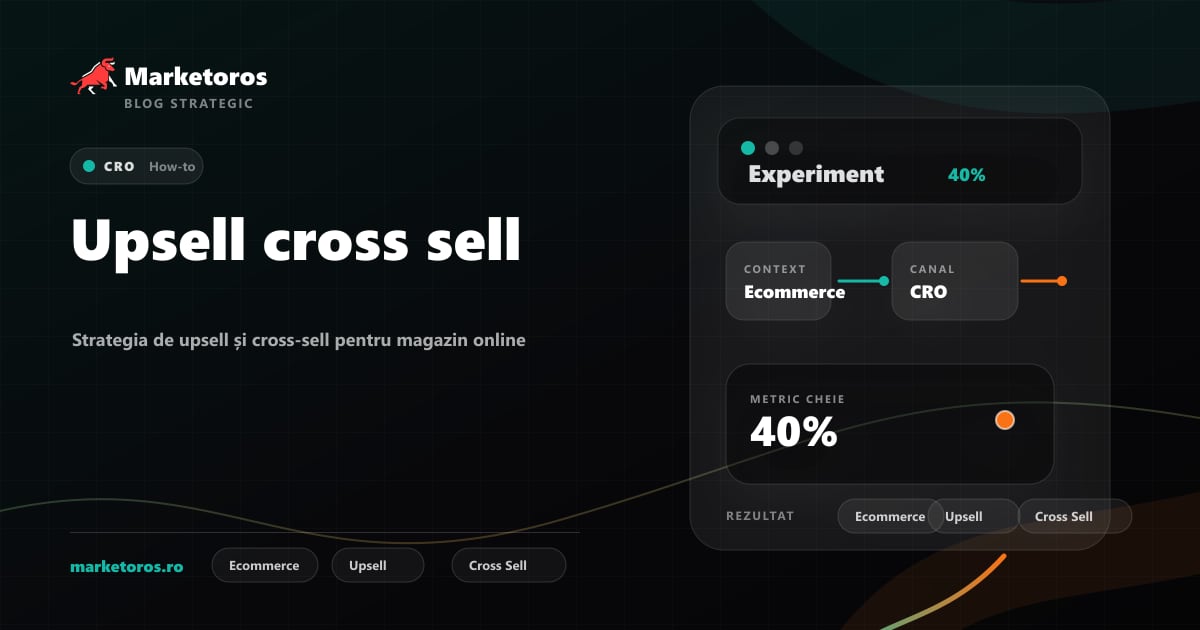 Banner editorial Marketoros despre upsell cross sell, cu diagrama vizuala de strategie