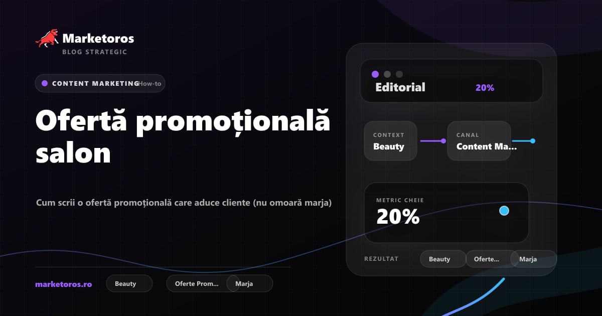 Banner editorial Marketoros despre ofertă promoțională salon, cu diagrama vizuala de strategie