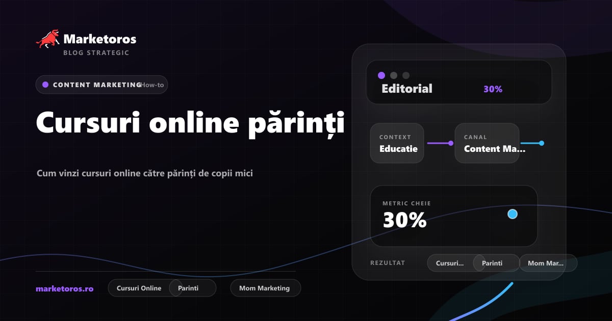 Banner editorial Marketoros despre cursuri online părinți, cu diagrama vizuala de strategie