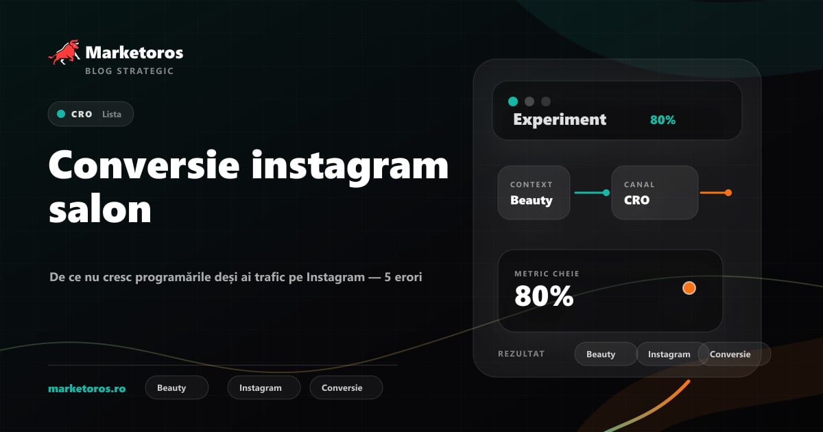 Banner editorial Marketoros despre conversie instagram salon, cu diagrama vizuala de strategie