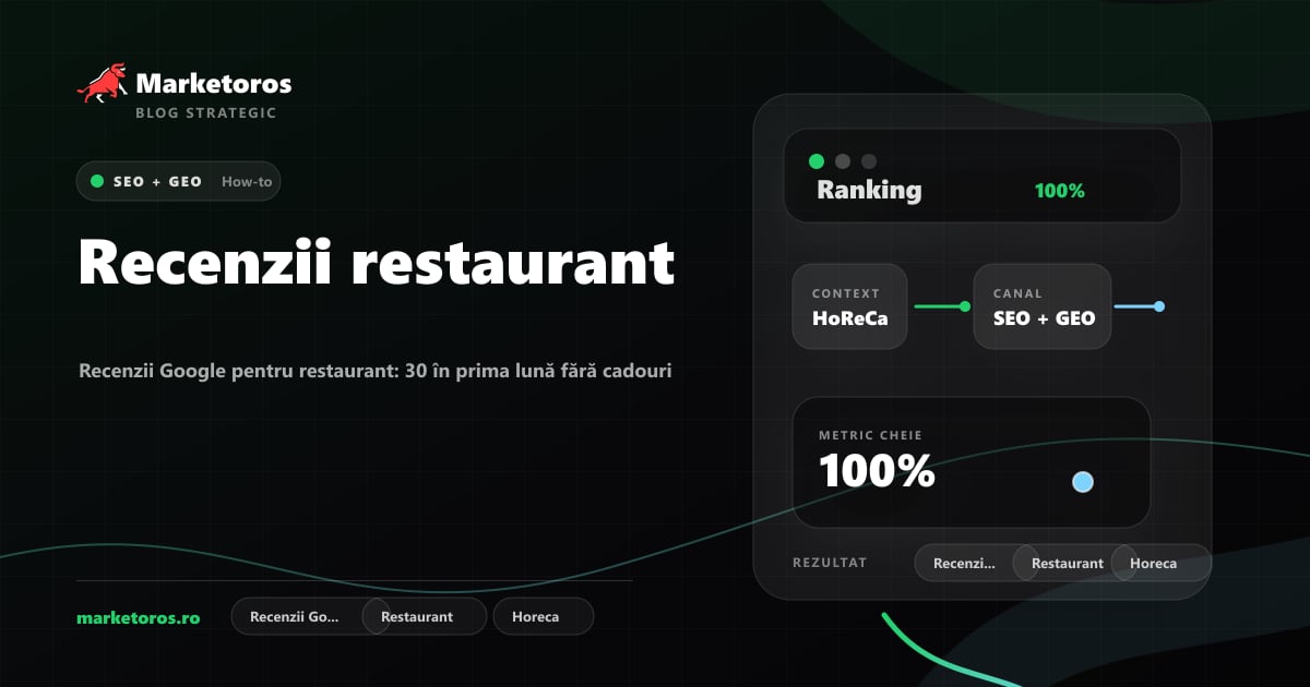 Banner editorial Marketoros despre recenzii restaurant, cu diagrama vizuala de strategie
