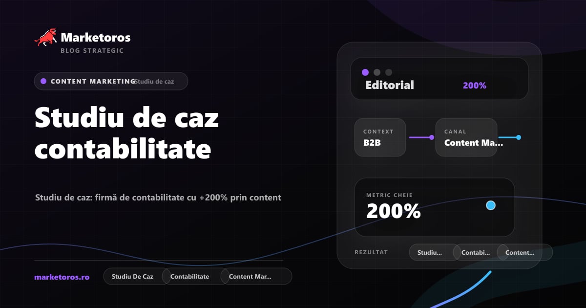 Banner editorial Marketoros despre studiu de caz contabilitate, cu diagrama vizuala de strategie