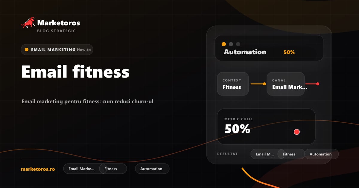 Banner editorial Marketoros despre email fitness, cu diagrama vizuala de strategie