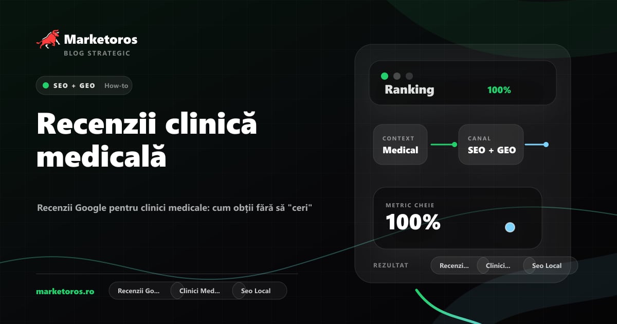 Banner editorial Marketoros despre recenzii clinică medicală, cu diagrama vizuala de strategie