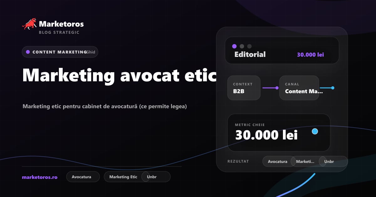 Banner editorial Marketoros despre marketing avocat etic, cu diagrama vizuala de strategie