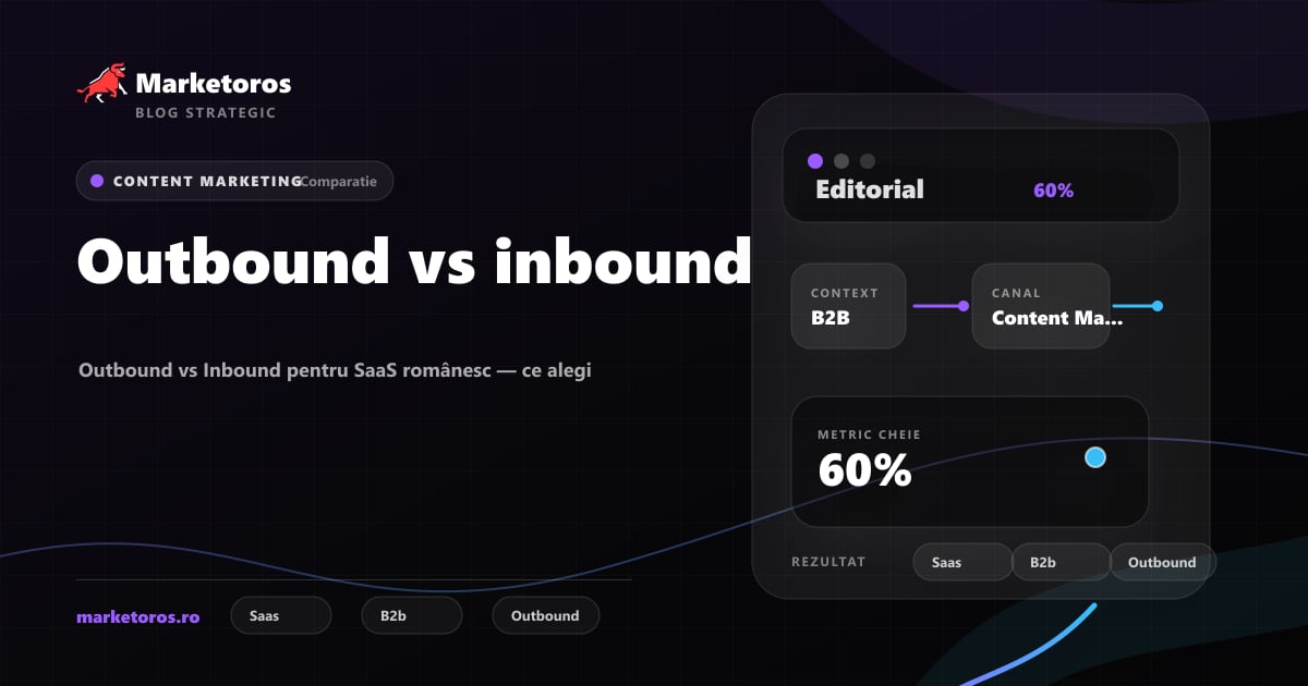Banner editorial Marketoros despre outbound vs inbound, cu diagrama vizuala de strategie