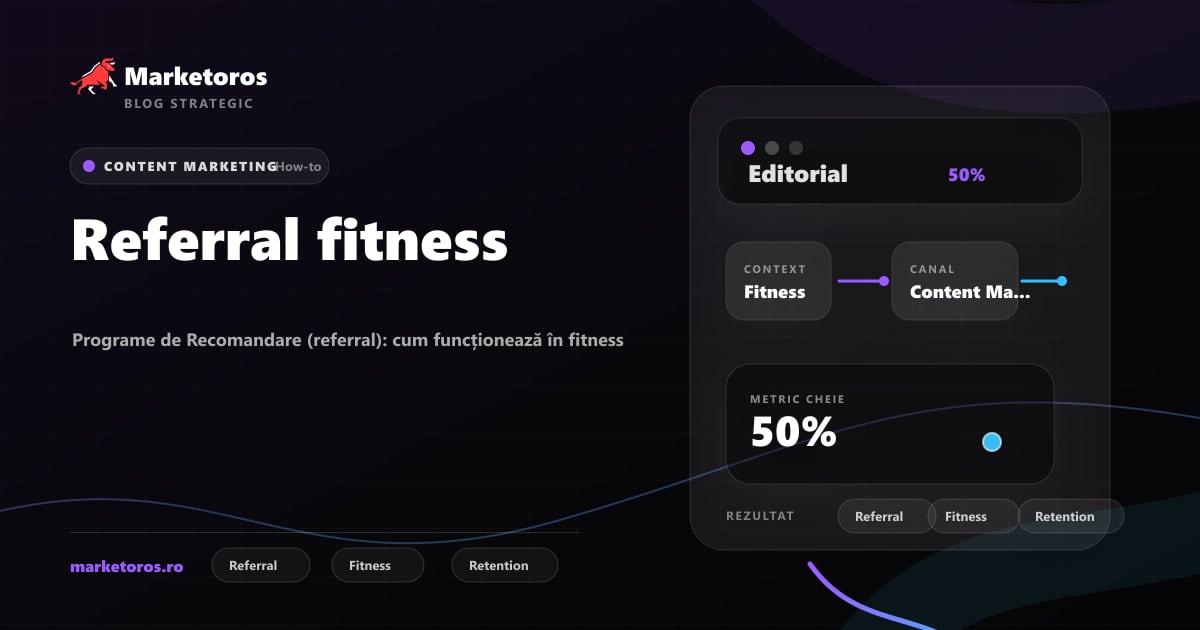 Banner editorial Marketoros despre referral fitness, cu diagrama vizuala de strategie