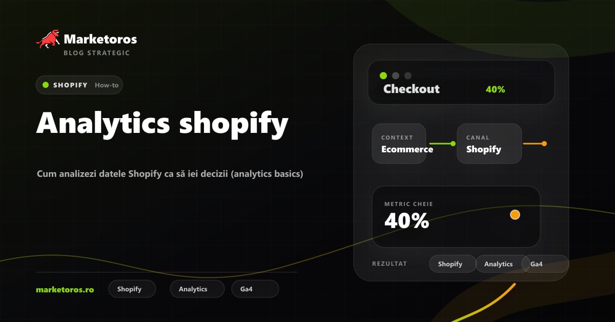 Banner editorial Marketoros despre analytics shopify, cu diagrama vizuala de strategie