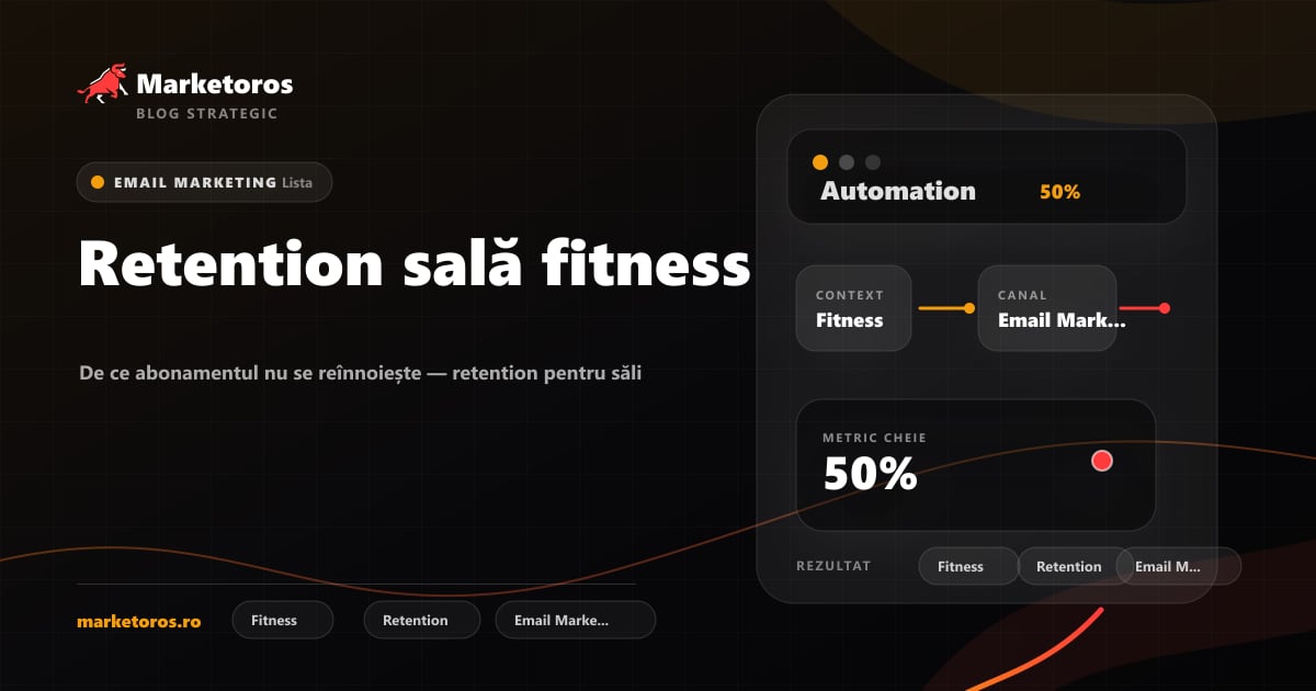 Banner editorial Marketoros despre retention sală fitness, cu diagrama vizuala de strategie