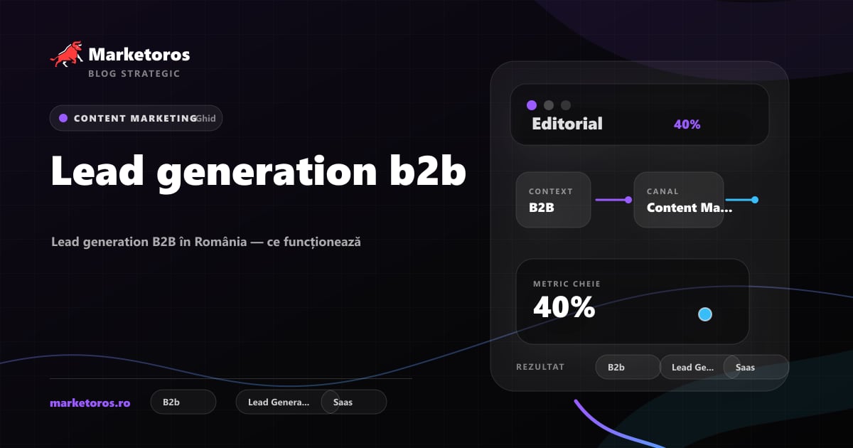 Banner editorial Marketoros despre lead generation b2b, cu diagrama vizuala de strategie