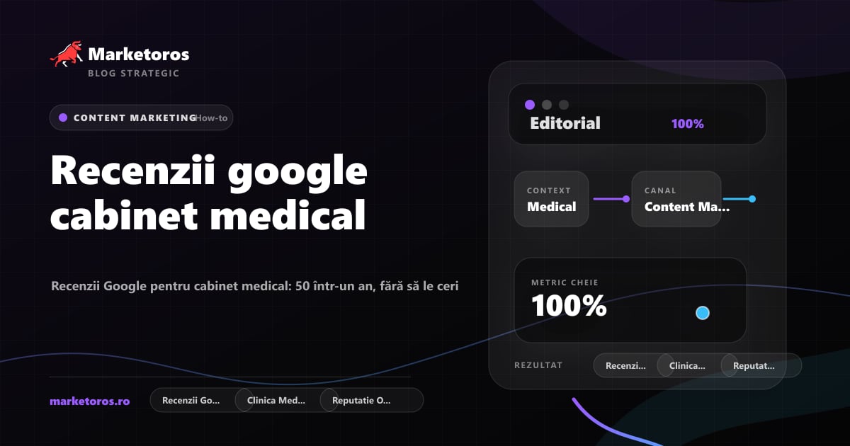 Banner editorial Marketoros despre recenzii google cabinet medical, cu diagrama vizuala de strategie