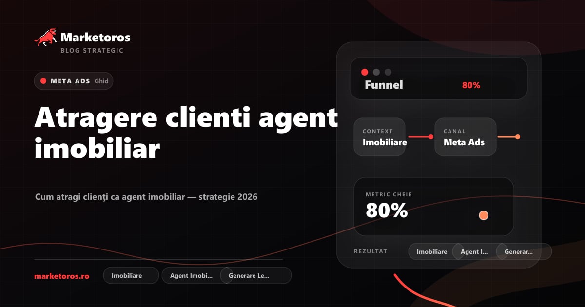 Banner editorial Marketoros despre atragere clienti agent imobiliar, cu diagrama vizuala de strategie