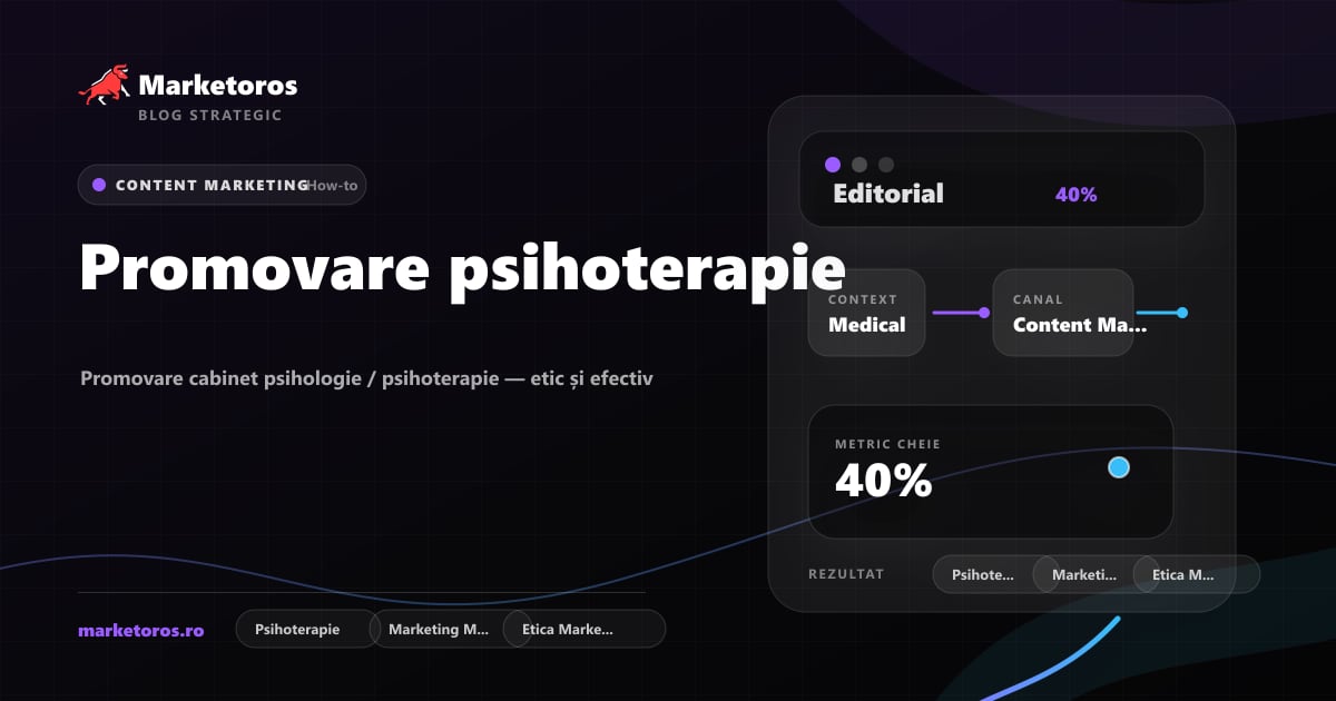 Banner editorial Marketoros despre promovare psihoterapie, cu diagrama vizuala de strategie