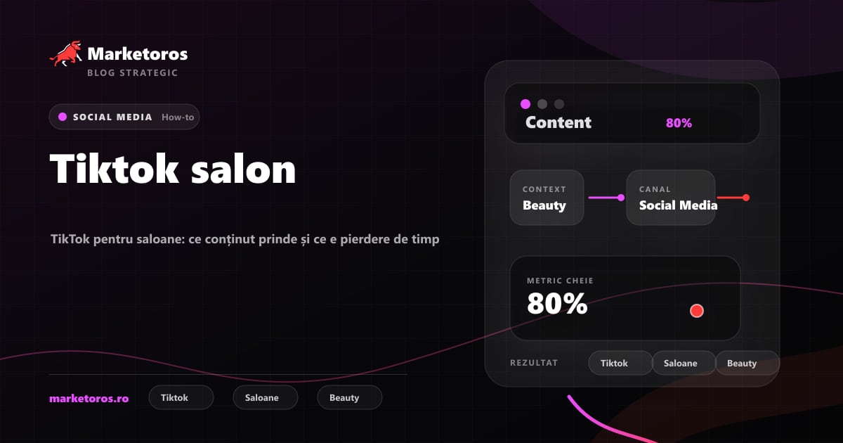 Banner editorial Marketoros despre tiktok salon, cu diagrama vizuala de strategie
