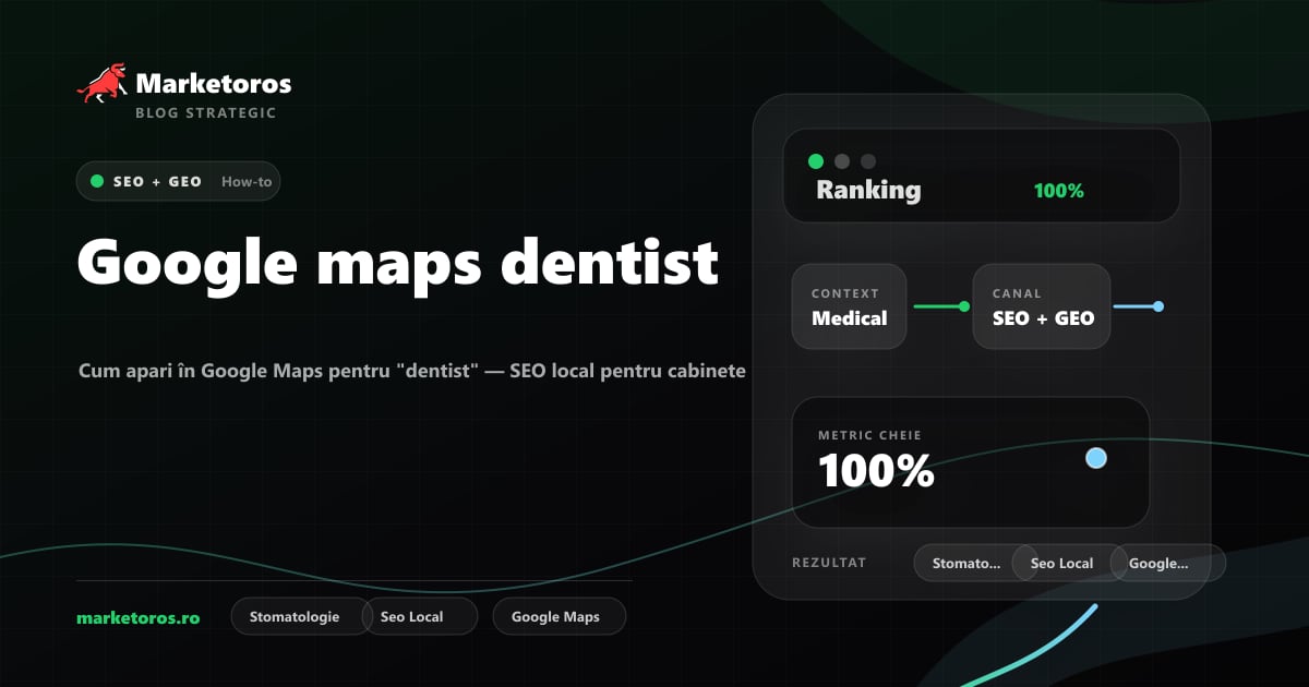 Banner editorial Marketoros despre google maps dentist, cu diagrama vizuala de strategie