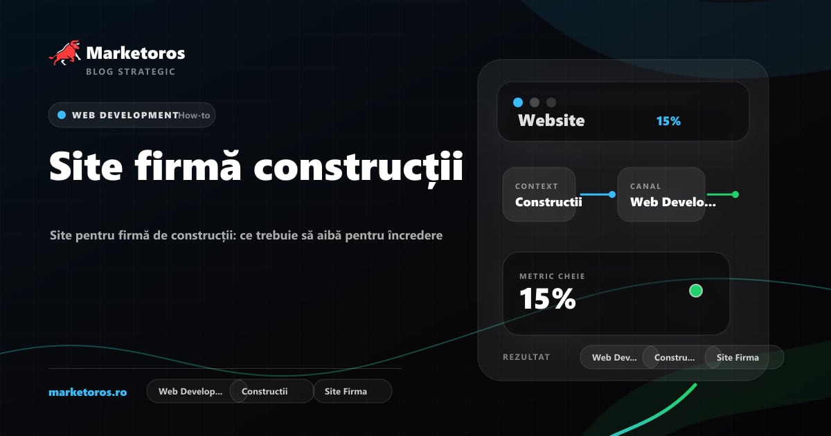 Banner editorial Marketoros despre site firmă construcții, cu diagrama vizuala de strategie