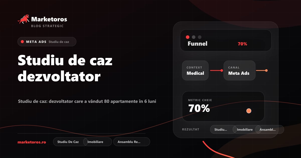 Banner editorial Marketoros despre studiu de caz dezvoltator, cu diagrama vizuala de strategie