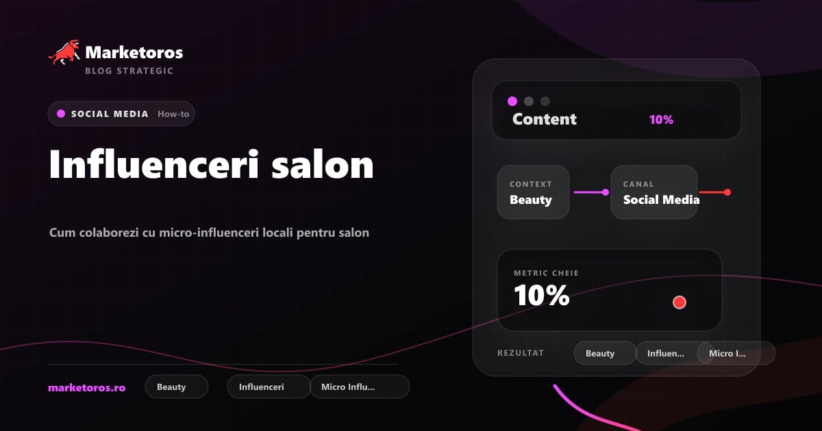 Banner editorial Marketoros despre influenceri salon, cu diagrama vizuala de strategie