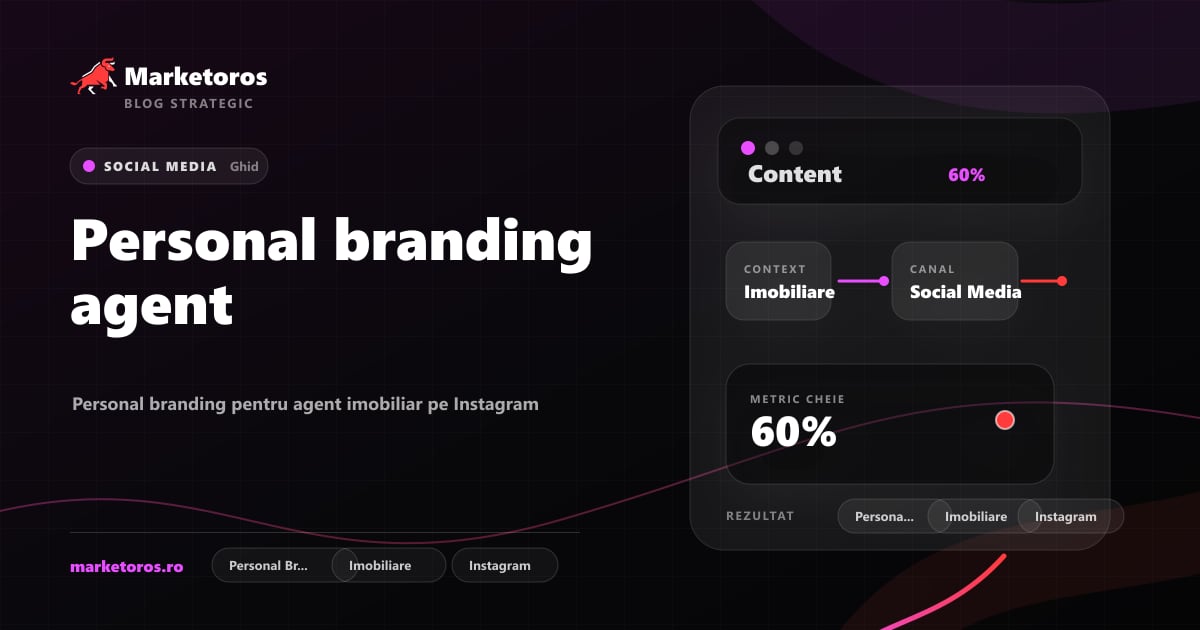 Banner editorial Marketoros despre personal branding agent, cu diagrama vizuala de strategie